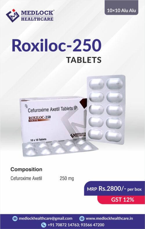 CEFUROXIME AXETIL 250 MG TABLET